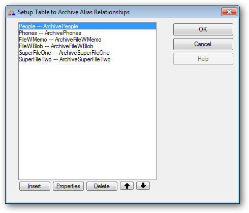 GlobalSetupRelationships